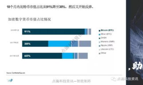2025必看:深入了解TPWallet的能量与带宽管理,助你提升区块链应用体验