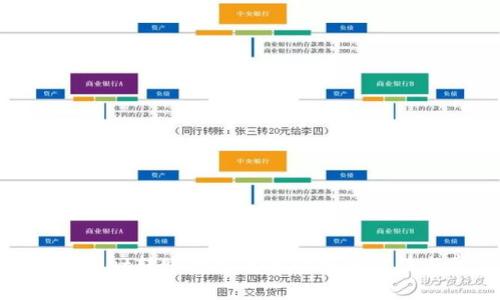 2025必看：tpwallet转账打包失败的解决方法与常见问题解析