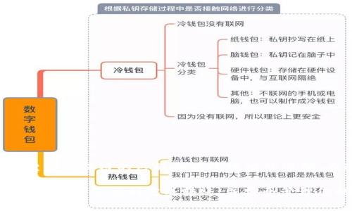 在进行数字资产转账时，尤其是当涉及到不同钱包和链时，理解转账过程至关重要。下面将详细探讨如何将火币（Huobi）上的以太坊（ETH）转账到TPWallet，以及需要注意的链信息和流程。

一、了解火币和TPWallet

火币是一家知名的数字货币交易所，用户可以在上面购买、出售各种加密货币。而TPWallet则是一款多链数字货币钱包，支持多种数字资产的存储和转账。

在转账ETH之前，用户需要先了解两者之间的链的映射关系。ETH是以太坊网络的原生资产，默认使用以太坊主链进行交易。TPWallet支持多种链的资产管理，但在进行ETH转账时，必须确保选择正确的链。

二、如何进行转账

接下来，具体讲解如何从火币将ETH转账到TPWallet，以及相关的步骤和注意事项。

步骤一：准备火币账户

首先，确保您在火币的账户中已经成功购买了ETH。如果您尚未购买ETH，必须先进行交易。

步骤二：获取TPWallet的ETH接收地址

打开TPWallet，导航到“接收”或“收款”页面。选择ETH，然后复制显示的接收地址。接收地址是您将ETH转账到TPWallet的目标地址，确保此地址准确无误。

步骤三：进行转账操作

返回火币，进入“资产管理”部分，找到ETH。选择“提币”或者“转账”。在提币界面中，输入刚才复制的TPWallet的ETH接收地址，并输入您想要转账的金额。

步骤四：确认转账细节

在确认转账界面，仔细检查输入的信息，包括接收地址、转账金额等，确保没有错误。同时也要注意相关的网络费用。

步骤五：提交转账请求

确认信息无误后，点击“提交”或者“确认转账”。火币会进行到账确认，通常会在几分钟内完成。

步骤六：查看TPWallet的转账状态

转账一旦发出，您可以在TPWallet中查看到账状态。大部分情况下，ETH在网络确认后很快会显示在您的TPWallet中。

三、注意事项

在转账过程中，有几个关键事项需要特别关注：

ul
li确保使用的是以太坊主链进行转账，而非其他链（如波场或币安智能链）./li
li检查TPWallet中的接收地址是否正确。/li
li注意转账的网络费用，特别是在网络拥堵时，可能会有额外的费用。/li
li保持良好的网络连接，以免转账过程中出现意外。/li
/ul

四、总结

通过上述步骤，您就可以顺利地将火币上的ETH转账到TPWallet。这一过程中的关键是确保链的匹配和接收地址的准确。在进行任何转账之前，请务必仔细检查所有信息，避免因失误造成不必要的损失。

综上所述，在数字资产的转账过程中，保持警觉和仔细是非常重要的。希望以上内容能帮助您顺利完成转账，并安全管理您的数字资产。