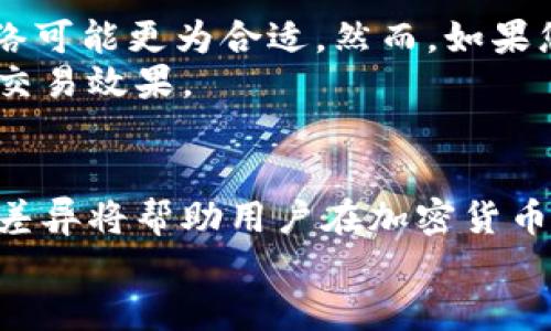   立即了解TPWallet：2025必看网络选择指南 / 
 guanjianci TPWallet, 网络选择, 加密钱包, 区块链技术 /guanjianci 

一、什么是TPWallet？
在讨论TPWallet的网络选择之前，首先我们需要了解什么是TPWallet。TPWallet是一个多链加密钱包，支持多种区块链网络。通过这个钱包，用户可以安全地存储、发送和接收各种加密货币。TPWallet以其用户友好、功能强大著称，尤其是在去中心化金融（DeFi）和非同质化代币（NFT）领域。

二、选择网络的重要性
选择合适的网络对于TPWallet用户来说至关重要。这不仅影响到交易的速度和费用，还直接关系到用户的整体体验。每种区块链网络都有其独特的优势和不足，理解这些差异可以帮助用户做出更明智的决策。

三、TPWallet支持的主要网络
TPWallet支持多种区块链网络，包括Ethereum、Binance Smart Chain（BSC）、Polygon、Tron等。接下来，我们将逐一分析这些网络的特点，以及它们在TPWallet中的应用场景。

1. Ethereum网络
Ethereum是最早推出智能合约的平台之一，也是在TPWallet中最常用的网络。由于其广泛的使用和强大的开发者社区，Ethereum网络支持大量的去中心化应用（DApps）和DeFi项目。
然而，Ethereum网络的交易费用相对较高，特别是在网络拥堵时。因此，如果用户频繁进行交易，可能会面临更高的手续费。因此，尽管Ethereum在功能上非常强大，但用户需考虑交易成本和速度。

2. Binance Smart Chain（BSC）
近年来，Binance Smart Chain因其较低的交易费用和高速度而迅速流行。相较于Ethereum，BSC的交易确认速度更快，费用更低，这使得用户在TPWallet中使用BSC进行交易时的体验更加流畅。对于希望进行频繁小额交易的用户来说，选择BSC无疑是一个更好的选择。
此外，BSC上的许多项目也在快速发展，为用户提供了更多的投资机会和选择。

3. Polygon Network
Polygon是另一个备受关注的网络，以其快速的交易确认时间和低廉的费用而闻名。作为Ethereum的扩展协议，Polygon使得在TPWallet上进行Ethereum的交易变得更加高效，同时又不会承担高昂的手续费。
对于那些希望享受Ethereum生态系统中的DApps，但又不想支付高额手续费的用户来说，Polygon无疑是一个理想的选择。

4. Tron网络
Tron是一个以娱乐为主的区块链网络，特别适合那些关注数字内容的用户。在TPWallet中，Tron提供了快速的交易确认，以及相对较低的费用，这使得它非常适合进行频繁的小额交易，尤其是在在线游戏和内容创作领域。
然而，Tron的生态系统相对较小，因此用户在选择Tron网络时，需考虑其可用的DApp和项目数量。

四、选择网络时应考虑的因素
在选择TPWallet中使用的网络时，用户需要考虑多个因素，包括交易速度、费用、生态系统的成熟度、使用场景等。
首先，交易速度是影响用户体验的重要因素。不同的网络在高峰时段可能会有不同的表现，因此用户应事先了解各个网络的历史表现。
其次，交易费用也是用户选择网络时的重要考虑。高交易费用可能会限制用户的交易频率，尤其是在DeFi领域中，用户可能频繁进行交易，因此在选择网络时，需注意这一点。
此外，生态系统的成熟度也不可忽视。选择一个有丰富DApp生态系统的网络将提供更多投资和使用的机会。用户应根据自身需求，选择最适合自己的网络。

五、TPWallet使用建议
基于以上分析，TPWallet用户在选择网络时可根据自身需求，做出灵活的选择。例如，如果您偏向于长线投资Ethereum的项目，选择Ethereum网络可能更为合适。然而，如果您希望进行高频交易或参与BSC的热门DeFi项目，BSC无疑会是更明智的选择。
对于希望兼顾多个网络优势的用户，TPWallet的多链支持功能提供了极大的灵活性。用户可以根据当下的市场情况，随时切换网络，以实现最佳的交易效果。

六、总结
总的来说，TPWallet提供了多样化的网络选择，这使得用户能够根据自己的需求和交易习惯进行灵活选择。每个网络都有其优势和不足，了解这些差异将帮助用户在加密货币世界中走得更远。因此，无论是选择Ethereum、BSC、Polygon还是Tron，了解这些区块链的特点，都是用户在使用TPWallet时必须掌握的重要知识。
最后，随着加密技术的不断发展，新的网络和项目将不断涌现，用户应时刻保持对市场的关注，以便及时调整自己的策略，实现更好的投资收益。