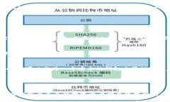 TPWallet是一款广泛使用的数字资产钱包