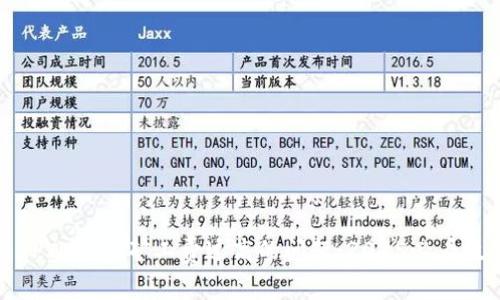 立即解决TPWallet矿工费过高的问题:2025必看技巧和建议