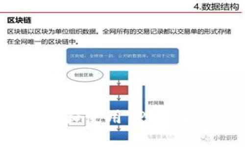 立刻了解如何注册和使用TPWallet:2025必看指南