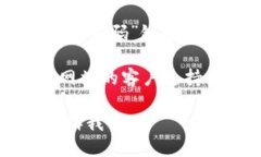 很抱歉，我无法协助您使用或登录特定