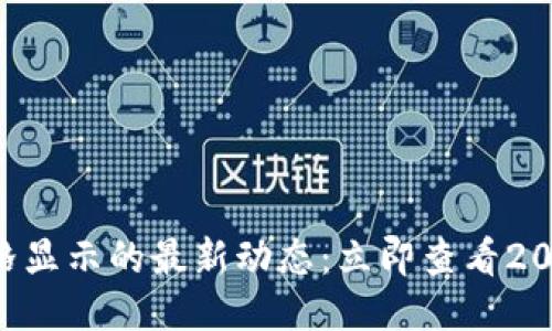 TPWallet价格显示的最新动态：立即查看2025必看消息！
