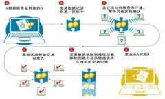2025必看：央行数字货币钱包试用，开