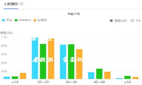 要在TPWallet查看走势图，您可以按照以下步骤进行操作：

步骤1：下载并安装TPWallet
首先，确保您的设备上安装了TPWallet。如果您还没有下载，可以通过官方网站或您使用的应用商店进行下载安装。

步骤2：创建或者导入钱包
打开TPWallet后，如果您是新用户，可以选择创建一个新钱包；如果您已经有钱包，可以选择导入现有钱包。确保按照提示妥善保存您的助记词和私钥。

步骤3：访问市场数据
一旦您成功进入TPWallet，您可以在主界面的资产页面找到市场数据选项。这通常包括实时的币种资讯、价格走势以及交易历史。

步骤4：选择币种查看走势图
在市场数据页面，您可以浏览不同的加密货币。选择您感兴趣的币种，例如比特币或以太坊，点击进入其详情页面。通常在这里会有“走势图”或“价格走势图”这样的选项。

步骤5：自定义时间范围
在走势图页面，您可能会看到多个时间范围的选项，比如“1小时”、“1天”、“1周”、“1个月”等。您可以根据需要选择适合的时间范围，以便更好地分析价格趋势。

步骤6：分析走势图
走势图会显示该币种在您选择的时间内的价格变化情况。您可以观察到高点和低点，为未来的投资决策提供参考。此外，很多走势图还会附带技术指标，比如移动平均线、MACD等，帮助您做出更精准的分析。

总结
通过以上步骤，您就可以在TPWallet中轻松查看各类加密货币的走势图。这些数据为投资者提供了重要的决策支持，特别是在极具波动性的市场中。希望这些信息对您有帮助！

如果您还有其他问题，欢迎随时询问！