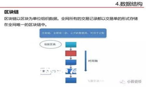 揭秘区块链钱包转账骗局:2025必看的防骗指南