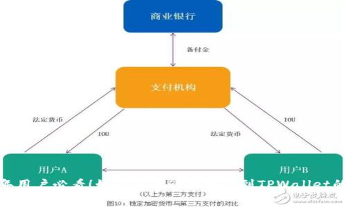 : 2023年用户必看!如何降低欧以提现到TPWallet的手续费?
