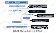 推特停止加密钱包功能怎么办？2025必