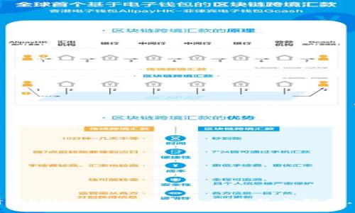 2025必看！TPWallet购买币操作流程全解析，轻松上手!