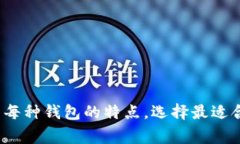 关于TPWallet的用户数量情况，具体数据
