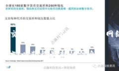 tpwallet转账手续费通常包括网络手续费