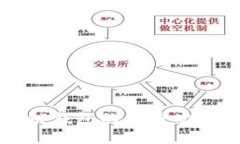 2025必看：区块链钱包的多重功能解析