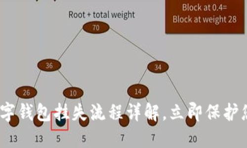 2025必看:数字钱包挂失流程详解,立即保护您的财产安全!