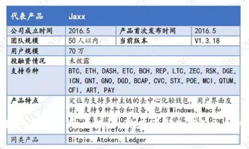 TPWallet上架费用大揭秘：现在了解2025必看的信息！
