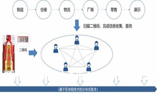 立即了解 TPWallet 承兑交易所：2025 必看数字货币交易平台