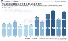 zanwenzitpwallet苹果版App下载 - 2025必看！
