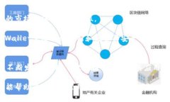   2025必看：深入探索TPWallet的潜力与应