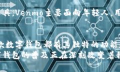在现代社会，数字钱包已成为我们日常