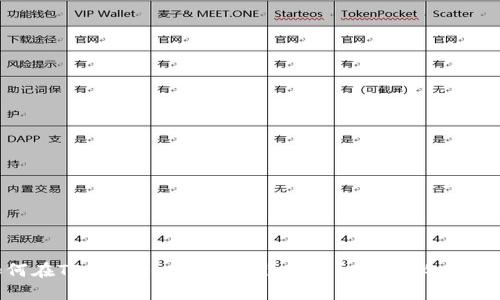 如何在TP Wallet中查看隐藏币？2025必看技巧！