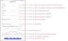tpwallet安全问题：2025必看，如何保障你