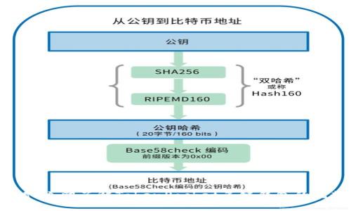 2025必看！立即了解TokenPocket多链钱包的优势和功能
