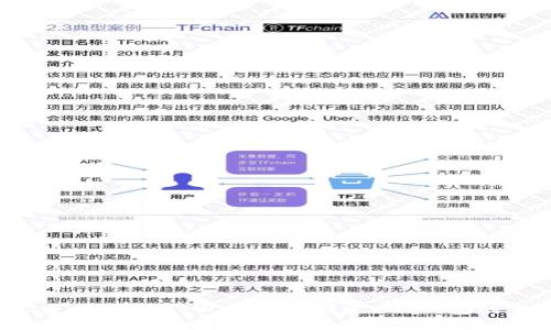 2025必看：立即在TPWallet中创建BSC钱包的完整指南