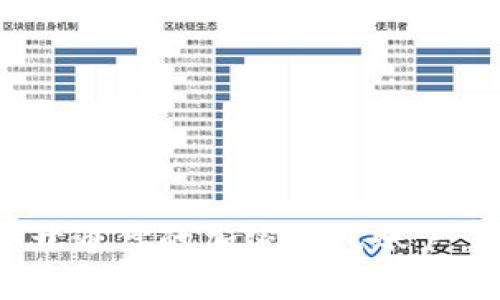 2025必看：立即开通你的加密钱包账户，安全理财新选择