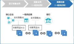 2025必看：立即体验个人数字钱包带来