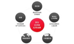 2025必看：区块链钱包发币的全面指南