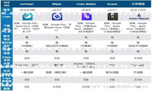 如何处理tpwallet买的币显示危险的情况？

在当前的数字货币市场中，利用各种钱包交易的投资者可能会遇到不同的问题，其中之一就是在tpwallet等数字钱包上购买的币显示“危险”的情况。对于许多用户来说，这一警告信息可能带来不安和困惑，甚至影响他们对数字货币投资的信心。因此，了解这种现象的原因，并找到解决方案显得尤为重要。

一、认识tpwallet及其警示标志

tpwallet是一个相对常见的数字货币钱包，支持多种加密货币的存储和交易。其用户界面友好，易于使用，许多投资者因此选择在该平台进行交易。然而，用户在tpwallet上购得的某些币可能会因为种种原因而被标记为危险。

这种危险标志通常由以下几个因素引起：币种的流动性低、智能合约代码存在缺陷、项目方的信任度不足以及社区支持度低等。因此，遇到这种情况，投资者应当冷静应对，仔细分析具体原因。

二、币显示危险的主要原因

在分析tpwallet上显示危险的币种时，了解其原因至关重要。以下是几种可能的情形：

1. 低流动性

一些新上线的币种或小型项目币因交易量低，流动性不足，容易被标记为高风险。因为没有足够的买卖双方，一旦投资者想要出售这些币，很可能面临价格大幅波动的风险。因此，投资这类币前，应谨慎评估其流动性，确保在需要时可以顺利交易。

2. 智能合约问题

另一方面，某些币的智能合约可能存在漏洞或设计缺陷，导致其在技术层面上存在安全隐患。这可能使投资者面临资产被盗或丢失的风险。为了应对这一问题，用户在选择购币时可关注币种的审计报告，以确保其智能合约的安全性。

3. 项目方的信誉

项目方的信誉也是币种是否被视为高风险的重要因素。如果项目信息不透明，或者团队成员背景不明，投资者自然会对其产生疑虑。此外，社区反馈也非常重要，活跃的社区通常能够为项目提供支持，提高其可靠性。

4. 社区支持度

币种的社区支持度直接影响其发展潜力。如果一个项目缺乏支持者，尤其是在遇到技术问题或市场波动时，就很难获得及时的帮助。这也是为什么许多投资者在选择入场时会关注社区氛围和用户口碑的重要原因。

三、处理危险币显示的步骤

如果你在tpwallet上遇到“危险”币种，以下步骤可以帮助你应对这种情况：

1. 深入调研

首先，用户需要对显示“危险”的币进行深入调研。搜索相关信息，查阅社区讨论和币种的白皮书，了解其背景、技术基础及发展动态。此外，查看币种的交易历史和市场表现也是判断其风险的重要途径。

2. 考虑保持观望

如果在研究后仍旧对该币的风险感到不安，那么不妨选择先不进行进一步投资。市场瞬息万变，有时保持观望、观察其后续表现，可能是更明智的选择。尤其是在不确定的情况下，切勿盲目进场。

3. 尝试小额投资

如果经过多方验证后，你仍然对这个币充满信心，可以考虑少量购入。小额投资可以降低风险，使你在探索这个币种的同时，也能够控制损失。只有在对其有充分的信心后，才应逐步加大投资。

4. 密切关注市场动态

在购买后，一定要定期关注市场新闻和该币种的动态变化，以便及时作出调整。设定价格预警，确保在币价波动时第一时间获得信息，从而做出反应。

5. 考虑转移资产

若经过长时间观察，发现该币种表现不佳，且仍然显示危险，建议及时将资产转移至其他更为安全和稳定的币种或货币。例如，主流币种如比特币、以太坊等，其市场成熟度较高，风险相对较小。

四、总结及展望

在tpwallet上购买的币显示“危险”的情况，并不意味着投资者必然会遭受损失。相反，这往往是一个促使我们更加谨慎和理智的机会。理解投资市场的风险，进行必要的调研和分析，能够帮助你在瞬息万变的数字货币市场中更好地保护自身利益。

随着数字货币市场的发展与成熟，未来或将涌现出更多的优质项目。投资者应在每一次交易中不断学习，提高自身的市场判断力，以在未来的投资中获得成功。

综上所述，面对tpwallet上显示危险的币种，采用合适的应对策略与科学的分析方法是十分重要的。让我们在这里激发出更加理性、稳健的投资思考和决策，迎接未来数字货币发展的美好前景。