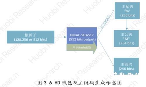 2023必看:安全与便捷的区块链钱包推荐,立即获取你的数字资产保护!