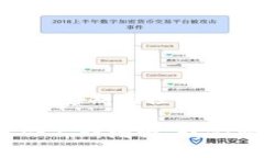 数字钱包未提现：你需要知道的2025必