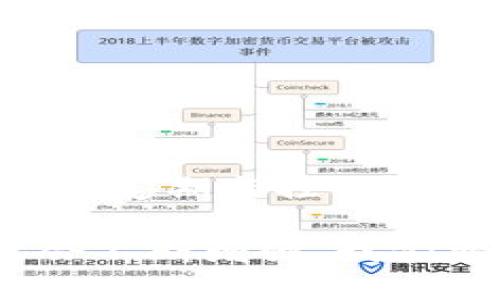 数字钱包未提现：你需要知道的2025必看技巧

数字钱包, 电子支付, 提现流程, 理财技巧/guanjianci

引言
随着科技的快速发展，数字钱包作为一种新兴的支付方式，已在我们日常生活中变得越来越普及。无论是在网上购物、支付账单，还是进行投融资，数字钱包都提供了更为便捷的解决方案。然而，很多用户在使用数字钱包时，可能会遇到未提现的情况。本文将着重探讨数字钱包未提现的原因、解决方案以及实用技巧，帮助你更好地管理财务，避免潜在的问题。

数字钱包的定义及功能
首先，让我们简单了解一下什么是数字钱包。数字钱包是一种电子支付工具，允许用户通过手机或计算机存储信用卡、借记卡和其他支付信息。不仅如此，数字钱包还提供许多附加功能，如快速转账、账单支付和购物积分等。此外，数字钱包通过加密技术确保交易安全，在提供便利的同时，用户可以放心使用。

未提现的原因
然而，虽然数字钱包带来了诸多便利，但许多用户依然面临提现困难的情况。这些问题可能源于多种原因，包括：

h41. 账户设置问题/h4
首先，检查你的账户设置。往往很多用户在初始化账户时，因不熟悉流程而未能正确设置提现方式。确保你已经绑定了有效的银行账户或支付卡，并且账户信息填写无误。

h42. 平台限制/h4
此外，一些数字钱包平台对提现金额、次数设定了限制。例如，在某些情况下，用户可能需要达到一定的消费额度才能进行提现。了解并遵循这些规定将有助于你顺利进行提现。

h43. 技术故障/h4
而且，技术故障也可能导致提现失败。无论是平台服务器问题，还是网络连接不稳定，都会对你的提现流程造成影响。如果你怀疑是此类问题，建议等待一段时间后再进行操作。

h44. 安全验证/h4
许多数字钱包为了用户的财务安全，设立了严格的安全验证机制。例如，在进行提现时，可能需要输入短信验证码或面部识别等额外验证信息。这种情况下，未完成安全验证也会导致提现请求被拒绝。

解决策略
在了解了未提现的原因后，接下来我们需要针对这些问题提出有效的解决策略。

h41. 重新检查账户设置/h4
首先，确保你的账户设置正确无误。检查银行账户信息、个人身份信息，并确认都已上述所提及的信息已经更新并无误。如果你发现任何错误，及时进行修改。

h42. 注意平台通知/h4
其次，保持对平台通知的关注。通常情况下，数字钱包平台会通过应用内推送、邮件或短信等方式告知用户任何变更。在不确定提现规则的情况下，及时查看相关信息以避免不必要的麻烦。

h43. 考虑技术支持/h4
如果怀疑是技术问题导致提现失败，可以尝试重新登录账户，或者清理应用缓存。有时候，简单的操作能解决复杂的问题。如果依然遇到问题，建议联系平台客服寻求帮助。

h44. 熟悉验证流程/h4
最后，熟悉平台的安全验证流程。确保你随时可以获得短信验证码或者进行面部识别等，从而减少因安全验证而导致的提现延误。

预防未提现的技巧
预防未提现的问题，比解决问题更为重要。因此，以下一些技巧可以帮助用户提前避免此类困扰。

h41. 选择靠谱的平台/h4
在选择数字钱包时，请确保选择信誉良好的平台。市面上数字钱包种类繁多，有些不够安全和可靠，可能导致货款无法顺利提现。选择已经有良好评价的品牌，能在一定程度上减少风险。

h42. 定期监控账户状态/h4
定期检查和监控自己数字钱包的账户状态，可以帮助你及时发现异常。如果发现有人未经允许进行交易，及时停止并联系客服进行处理，将有效保护你的资金安全。

h43. 了解提现费用/h4
很多数字钱包在提现时会收取手续费，甚至可能存在最低提现金额的限制。因此，了解相关费用信息，能够让你在必要时做出合理的财务规划。

h44. 利用优惠活动/h4
此外，许多数字钱包平台定期推出优惠活动，提供免提现手续费的优惠。如果你的提现时间灵活，利用这些优惠活动不失为一种聪明的选择，不仅能节省开支，还能提高提现效率。

总结与展望
综上所述，数字钱包的使用为我们的生活带来了极大的便利，但也伴随着一些潜在的困扰。在面对未提现的情况时，我们应冷静思考，分析原因，并采取有效的解决策略。同时，通过提前预防与定期监控，可以避免很多不必要的麻烦。随着技术的不断进步，未来的数字钱包将会更加智能化、安全化，希望所有用户都能够在这一领域获得更好的体验。

综上所述，数字钱包未提现的现象在未来可能仍然会普遍存在。为了更好地适应这一变化，保持对新技术、新政策的关注显得尤为重要。在即将到来的2025年，数字钱包的功能与服务内容会不断增强，我们希望通过了解与学习，能为自己选择更合理的理财方式，建立起更稳健的财务管理体系。无论你是数字钱包的新手还是老手，及时掌握这些技巧，无疑会让你在今后的资金管理中游刃有余！
