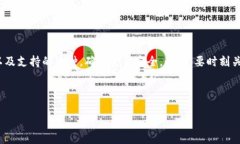 数字钱包是一种存储和管理数字货币和