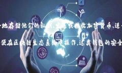 TPWallet是一种数字资产钱包，通常用于