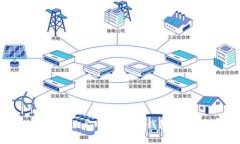 2025必看：如何立即使用数字钱包收款