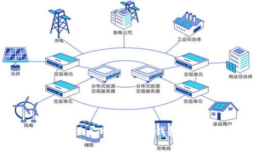 2025必看:如何立即使用数字钱包收款的详尽指南