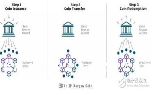 数字货币钱包使用指南:2025必看,如何管理你的数字资产,立即了解!