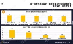 安卓tpwallet下载是一个为用户提供便捷