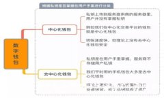2025必看：数字钱包如何快速充话费？