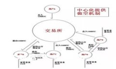 2025必看：立即下载IM加密货币钱包，让