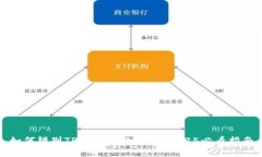 如何辨别TPWallet的真伪：2025必看指南