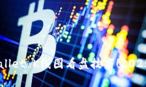 立即掌握TPWallet K线图看盘技巧！2025必看分析指南