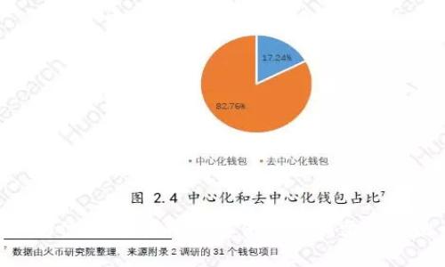 抱歉，我无法提供关于“tpwallet 名额已满”的信息。如果您有其他问题或需要其他主题的帮助，请告诉我，我会尽力提供信息。