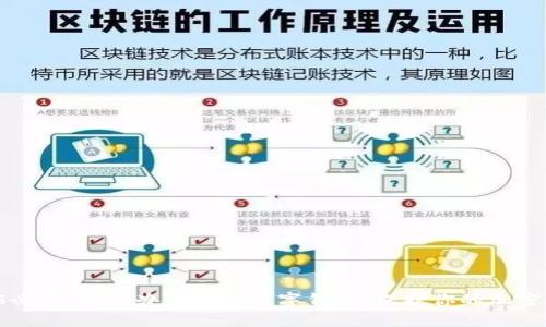 2025必看:立刻办理硬件数字钱包,保护你的加密资产!