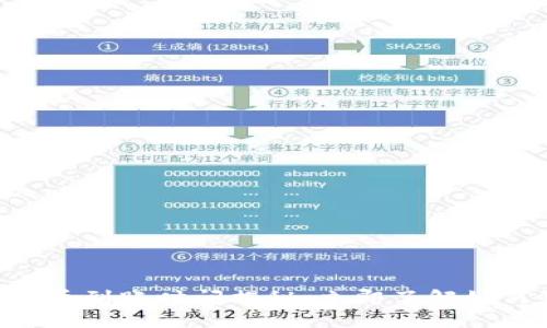 TPWallet提币到账时间揭秘:立即了解如何快速提现!