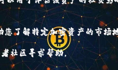 要查询TPWallet上的嘻哈值（通常是指与特定加密货币或资产相关的某种评分或值），您可以按照以下步骤进行：

步骤一：打开TPWallet应用
首先，您需要打开您的TPWallet应用。确保您已将应用程序更新到最新版本，以便访问所有功能和最新的界面设计。

步骤二：登录您的账户
在打开TPWallet后，输入您的登录凭据以访问您的账户。如果您是第一次使用TPWallet，您可能需要创建一个新账户并设置相关的安全选项。

步骤三：查找相关资产或项目
在TPWallet的主界面上，您可以浏览或搜索您所关注的资产或项目。在搜索栏中输入相关的关键词，以便快速找到您想要查询的嘻哈值。

步骤四：查看资产详情
点击您选择的特定资产后，您将进入该资产的详细页面。在这里，您通常可以找到大量有关该资产的信息，包括市场表现、持有量以及其他相关数据。

步骤五：查询嘻哈值
在资产详情页面中，继续向下滚动，直到找到“嘻哈值”或类似名称的选项。这可能是一个独立的标签或部分，其中将显示与该资产相关的嘻哈值信息。

步骤六：分析嘻哈值的意义
一旦您找到嘻哈值信息，您可以考虑其具体含义和用途。通常，这种值可以用于评估该资产的社交影响力、用户参与度或市场热点等特征。

结论
通过实际步骤，您可以轻松查询TPWallet中的嘻哈值。这不仅可以帮助您了解特定加密资产的市场地位，还能为您的投资决策提供数据支持。希望这些信息对您有所帮助！

如果您对查询过程有进一步的疑问，建议访问TPWallet的官方文档或者社区寻求帮助。