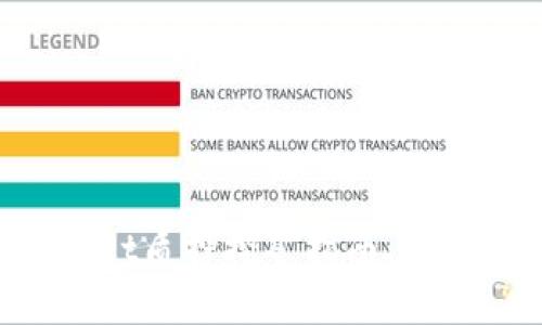 立即了解TPWallet质押挖矿指南:2025必看投资策略